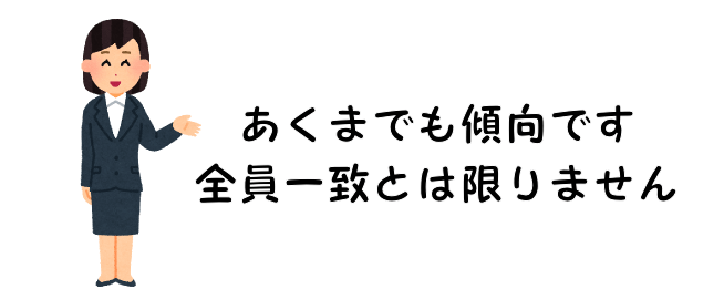 あくまでも傾向で全員に当てはまるとは限りません